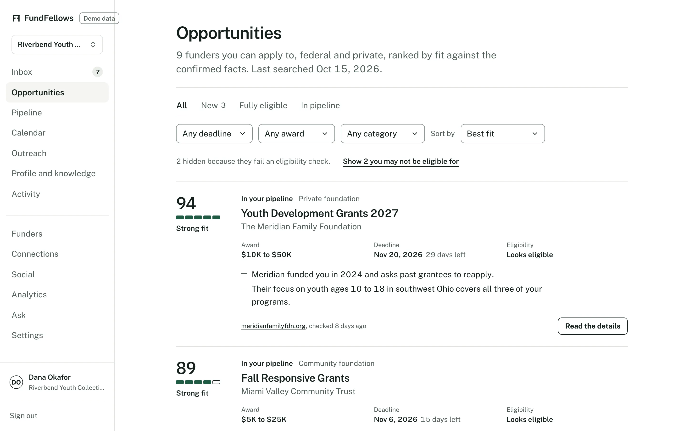 Matches for a sample nonprofit, each with a fit score and the reasons behind it.